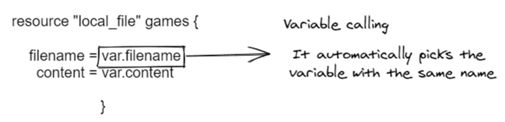 Referencing a variable